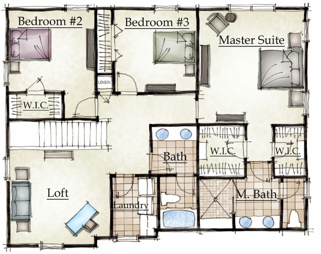 The Newton by Mayberry Homes - Second Story Floor Plan